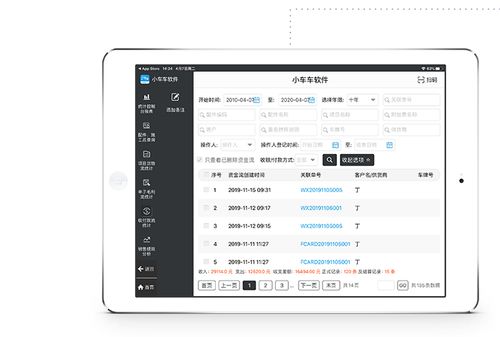 洗車店管理系統(tǒng)軟件推廣中，門店經(jīng)營(yíng)老板必須了解的區(qū)塊鏈技術(shù)要點(diǎn)
